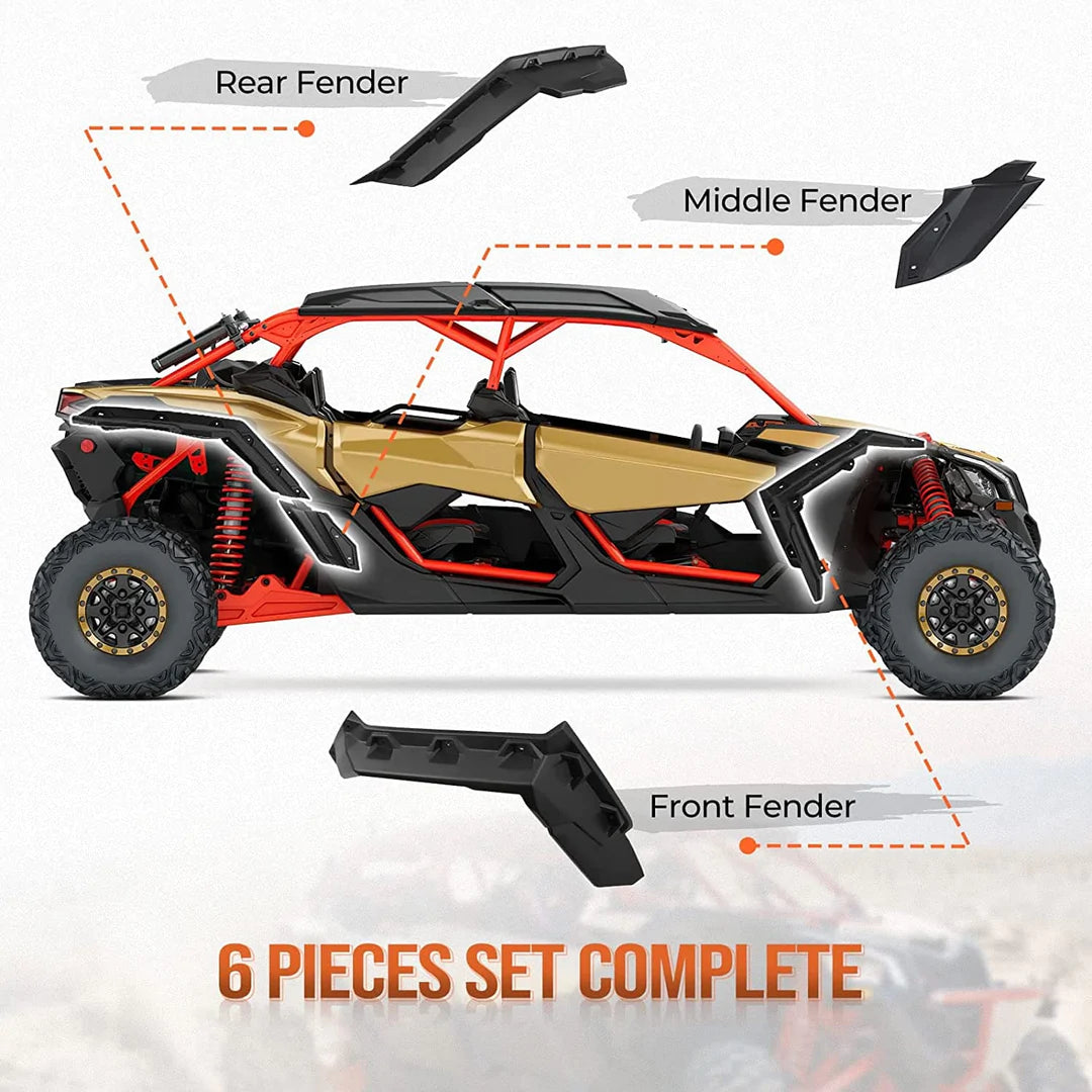 Fender Flares Can-Am Maverick X3 / X3 Max